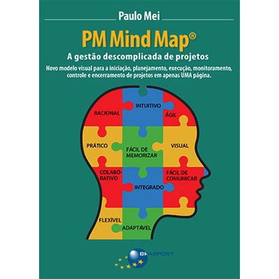 PM-Mind-Map--a-gestao-descomplicada-de-projetos