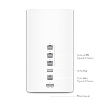 Airport extreme discount como repetidor wifi