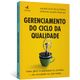 Gerenciamento-do-Ciclo-da-Qualidade--Como-gerir-a-qualidade-do-produto---da-concepcao-ao-pos-venda Gerenciamento-do-Ciclo-da-Qualidade--Como-gerir-a-qualidade-do-produto---da-concepcao-ao-pos-venda