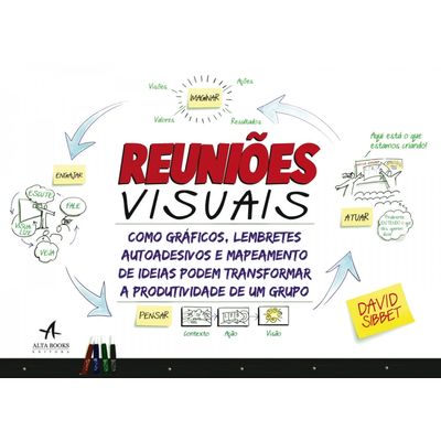 Reunioes-Visuais--Como-Graficos-Lembretes-Autoadesivos-e-Mapeamento-de-Ideias-Podem-Transformar-a-Produtividade-de-um-Grupo