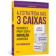 A-Estrategia-das-3-Caixas--Um-modelo-para-fazer-a-inovacao-acontecer A-Estrategia-das-3-Caixas--Um-modelo-para-fazer-a-inovacao-acontecer